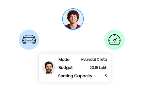 Conversational Funnel-Sales Funnel | Picky Assist