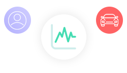 Conversational Funnel, Sales Funnel , Picky Assist