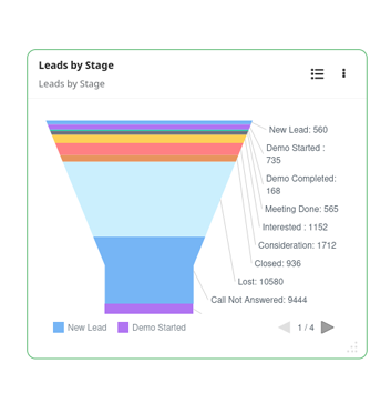 Full-Visibility-Across-Teams