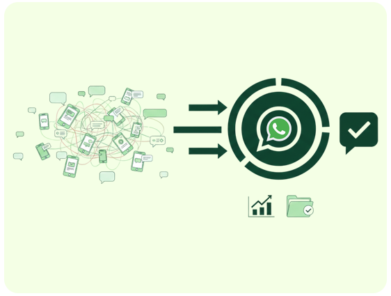 Tired-of-Managing-a-Messy-Disconnected-Sales-Stack