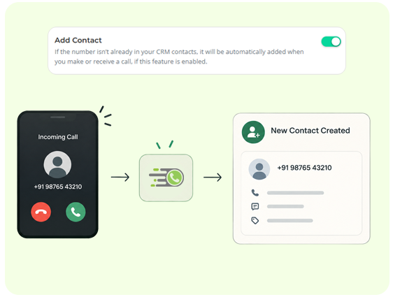 Auto-Add-New-Contacts