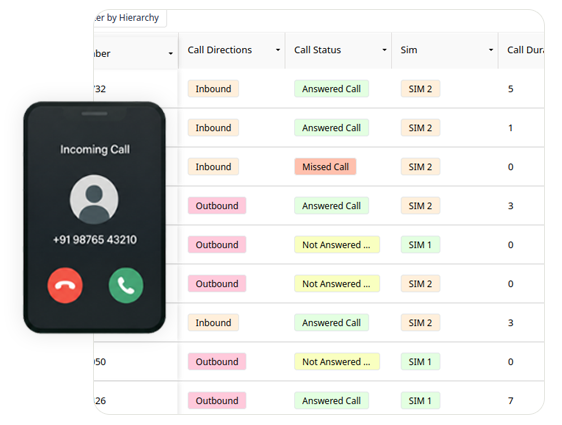 No-Manual-Call-Entry-to-CRM