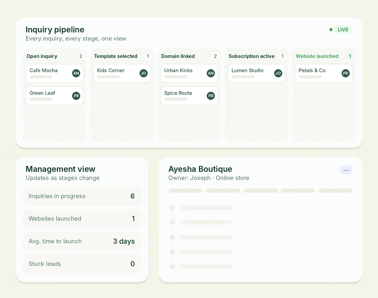 eezix-pipeline-visibility